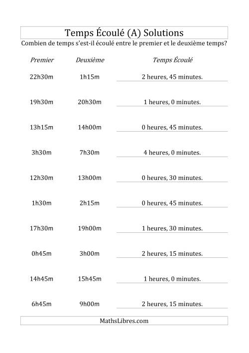Temps écoulé jusqu'à 5 heures, intervalles de 15 minutes (A) page 2
