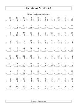 Multiplication et Division -- Règles de 2 (Variation 1 à 15)