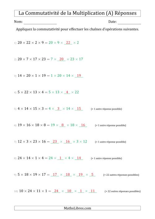 La Commutativité de la Multiplication avec Quatre Facteurs (A) page 2