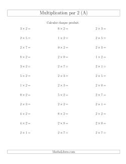 Règles de Multiplication Individuelles -- Multiplication par 2 -- Variation 0 à 9