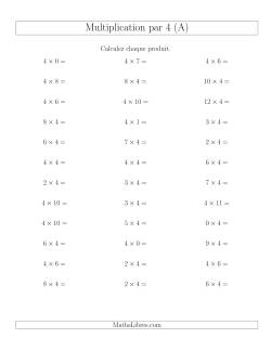 Règles de Multiplication Individuelles -- Multiplication par 4 -- Variation 0 à 12