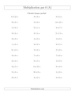 Règles de Multiplication Individuelles -- Multiplication par 8 -- Variation 0 à 12