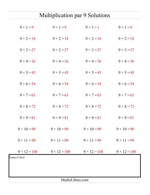 Multiplications Répétées -- Multiplication par 9 (I) page 2