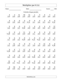 Multiplier (1 à 12) par 0 (100 Questions)