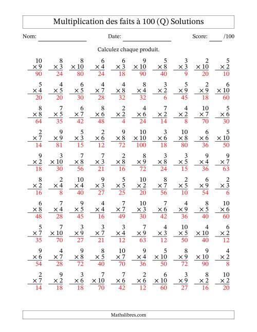 Multiplication des faits à 100 (100 Questions) (Pas de zéros ni de uns) (Q) page 2