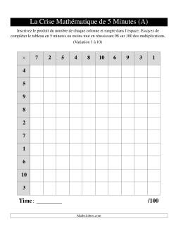 Fiches d'exercices sur les tables de multiplication