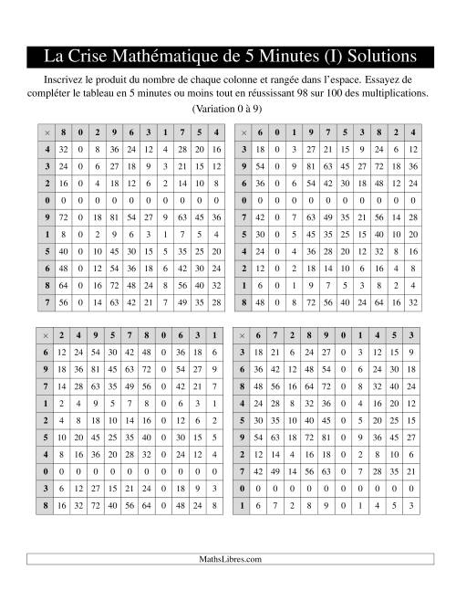 « La Crise Mathématique » de 5 Minutes -- 4 grilles par page (Variation 0 à 9) (I) page 2