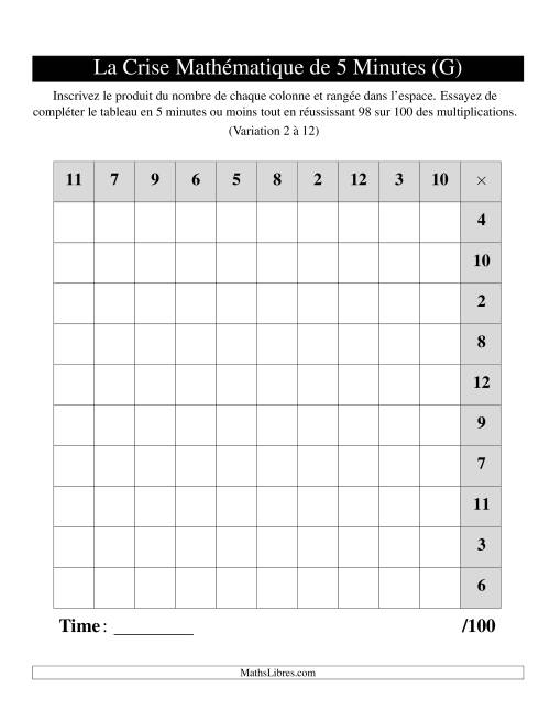 « La Crise Mathématique » de 5 Minutes -- Une grille par page (Variation 2 à 12) (Version gauche) (G)