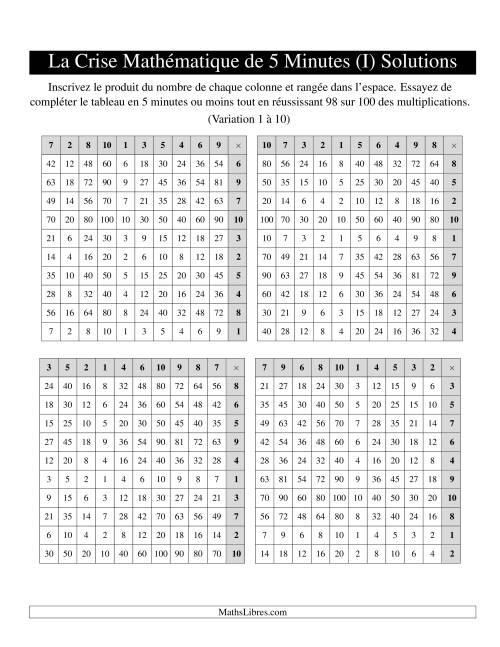 « La Crise Mathématique » de 5 Minutes -- 4 grilles par page (Variation 1 à 10) (Version gauche) (I) page 2
