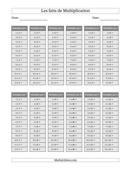 Table de multiplication à imprimer de 1 a 12