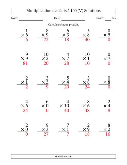 Multiplication des faits à 100 (25 Questions) (Avec zéros) (V) page 2