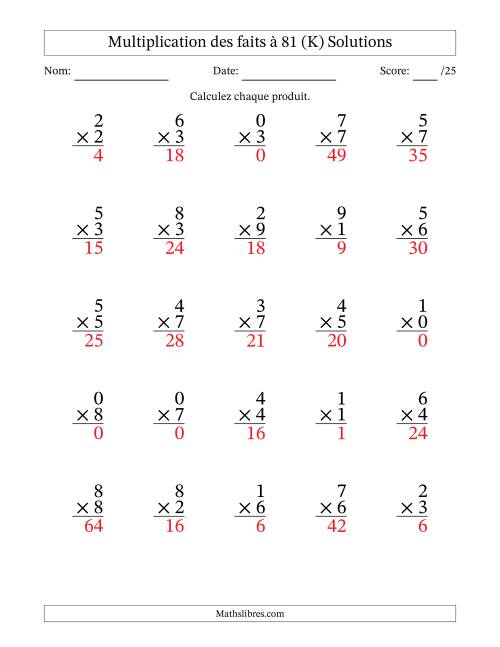 Multiplication des faits à 81 (25 Questions) (Avec zéros) (K) page 2