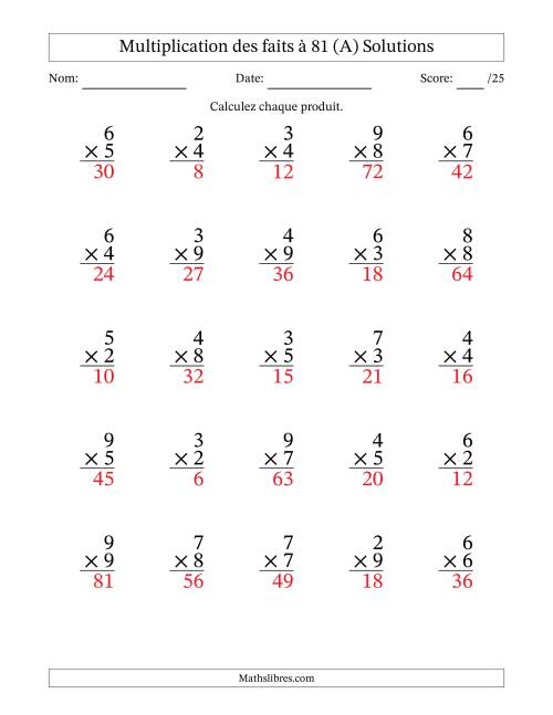 Multiplication des faits à 81 (25 Questions) (Pas de zéros ni de uns) (A) page 2
