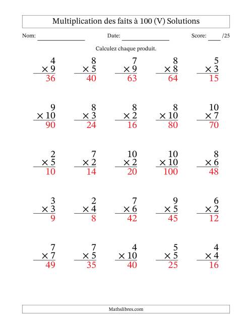 Multiplication des faits à 100 (25 Questions) (Pas de zéros ni de uns) (V) page 2