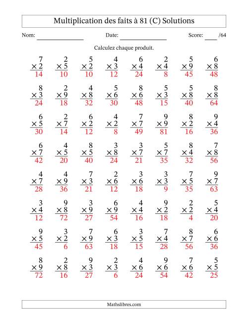 Multiplication des faits à 81 (64 Questions) (Pas de zéros ni de uns) (C) page 2