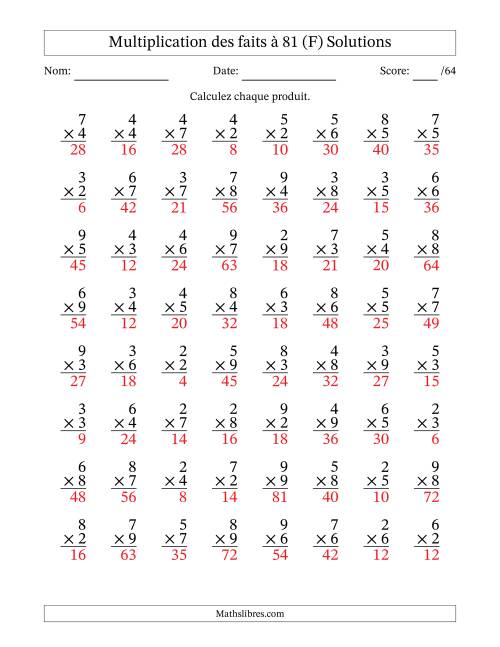 Multiplication des faits à 81 (64 Questions) (Pas de zéros ni de uns) (F) page 2