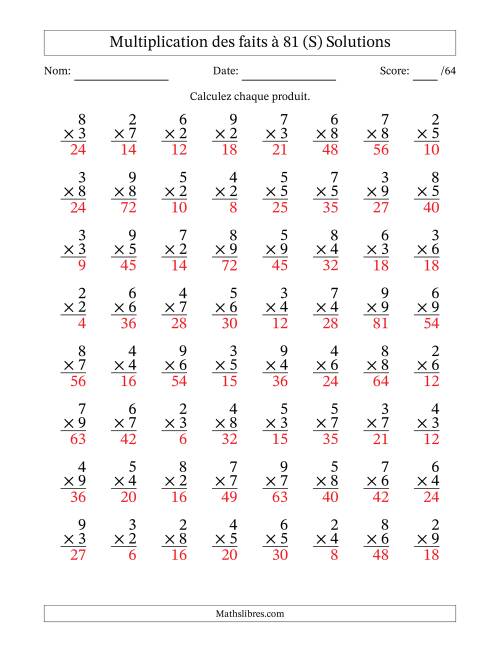 Multiplication des faits à 81 (64 Questions) (Pas de zéros ni de uns) (S) page 2