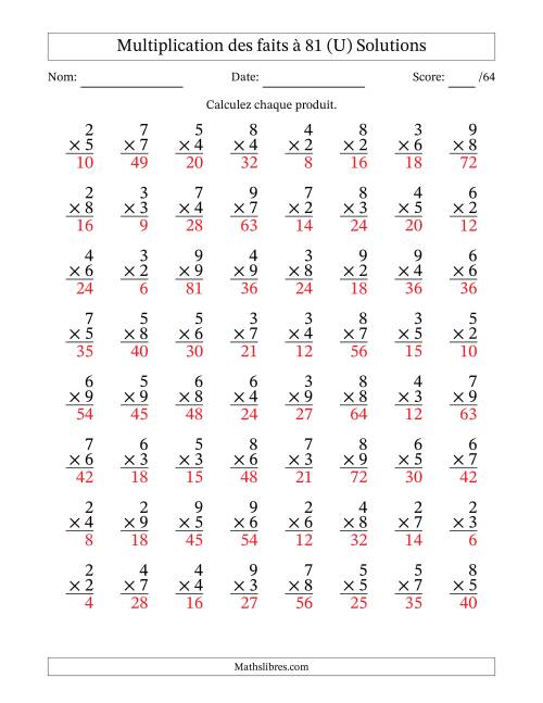 Multiplication des faits à 81 (64 Questions) (Pas de zéros ni de uns) (U) page 2