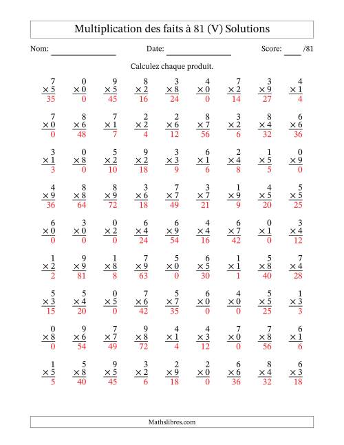Multiplication des faits à 81 (81 Questions) (Avec zéros) (V) page 2