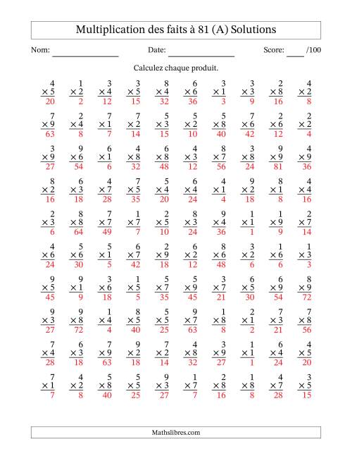 Multiplication des faits à 81 (100 Questions) (Pas de zéros) (A) page 2