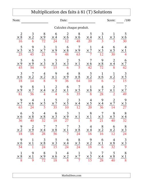 Multiplication des faits à 81 (100 Questions) (Pas de zéros) (T) page 2