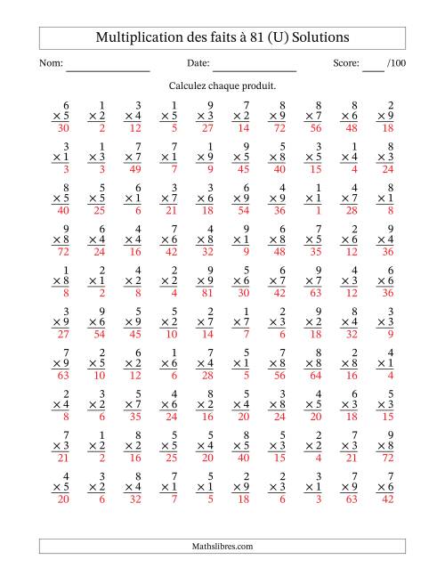 Multiplication des faits à 81 (100 Questions) (Pas de zéros) (U) page 2