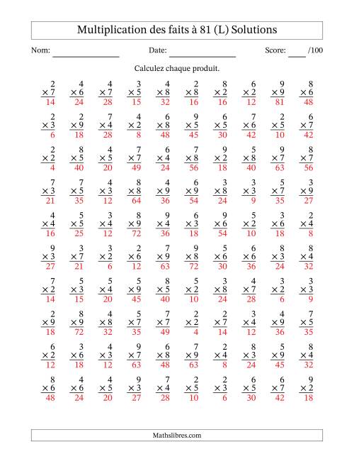 Multiplication des faits à 81 (100 Questions) (Pas de zéros ni de uns) (L) page 2
