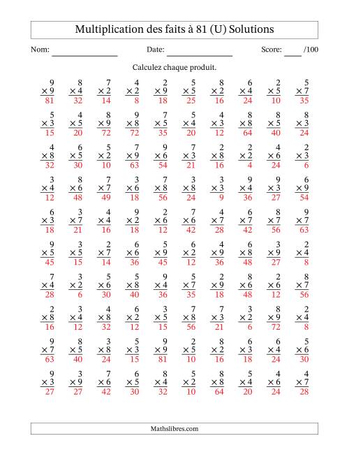 Multiplication des faits à 81 (100 Questions) (Pas de zéros ni de uns) (U) page 2