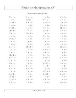 Règles de Multiplication -- Règles de 1 × 0-12