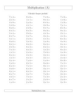 Règles de Multiplication -- Règles jusqu'à 81