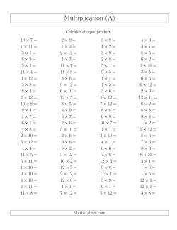 Règles de Multiplication -- Règles jusqu'à 144