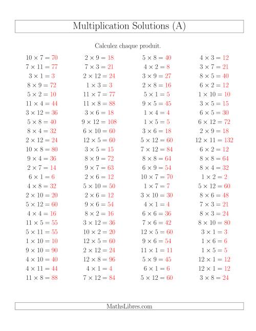 Règles de Multiplication -- Règles jusqu'à 144 (A) page 2