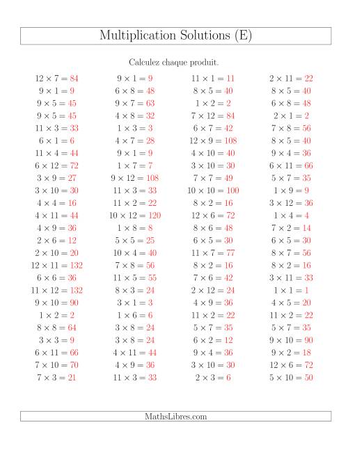 Règles de Multiplication -- Règles jusqu'à 144 (E) page 2