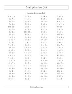 Règles de Multiplication -- Règles jusqu'à 169
