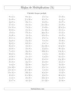 Règles de Multiplication -- Règles de 2 × 0-12