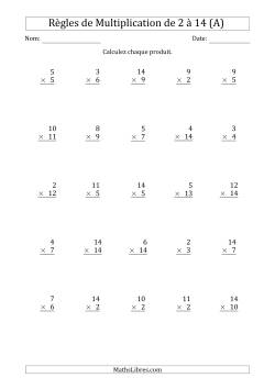 Règles de Multiplication de 2 à 14 (25 Questions)
