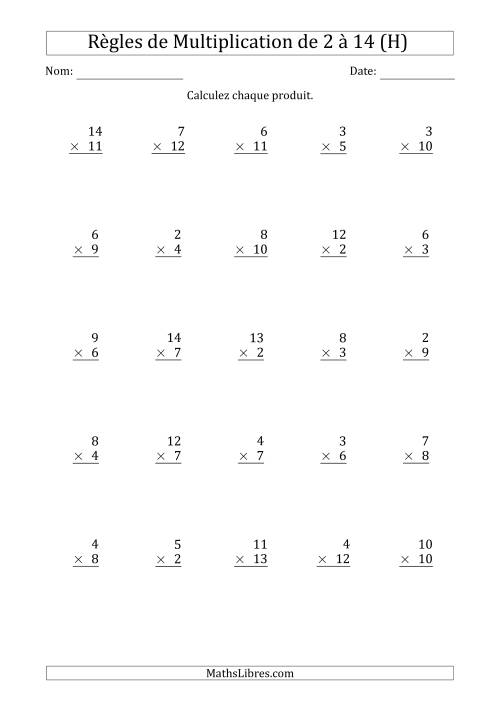 Règles de Multiplication de 2 à 14 (25 Questions) (H)