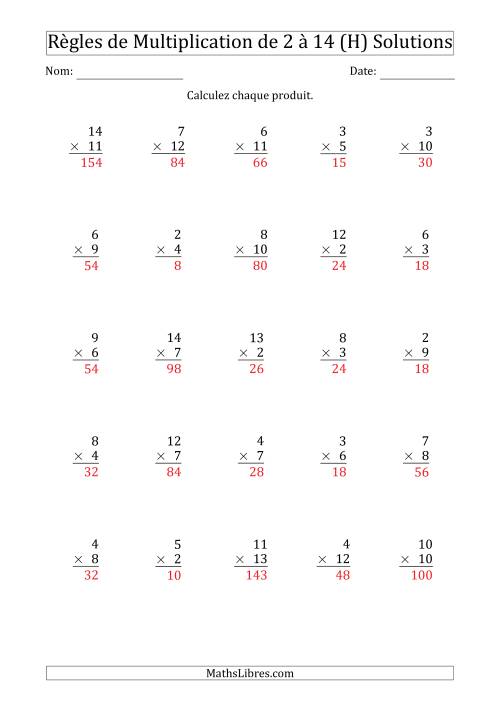 Règles de Multiplication de 2 à 14 (25 Questions) (H) page 2