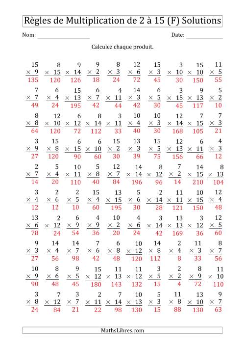 Règles de Multiplication de 2 à 15 (100 Questions) (F) page 2