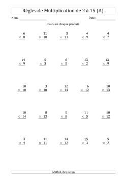 Règles de Multiplication de 2 à 15 (25 Questions)