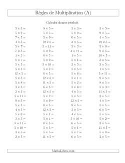 Règles de Multiplication -- Règles de 5 × 0-12