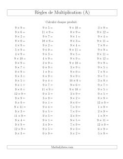 Règles de Multiplication -- Règles de 9 × 0-12
