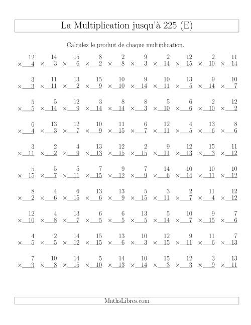 Règles de Multiplication Jusqu'à 225 (E)