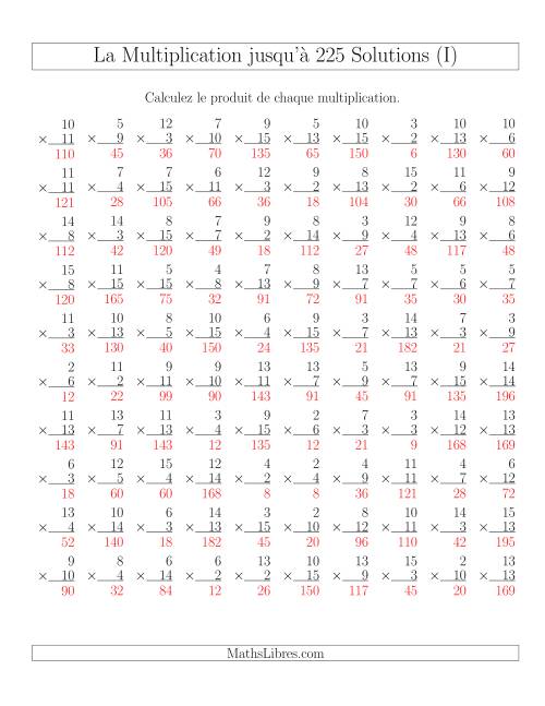 Règles de Multiplication Jusqu'à 225 (I) page 2