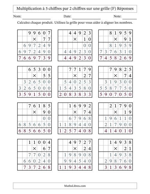 Multiplication à 5 chiffres par 2 chiffres avec le support d'une grille (F) page 2
