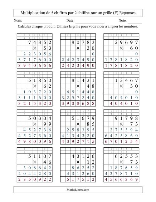 Multiplication de 5 chiffres par 2 chiffres avec l'aide d'une grille avec retenue (F) page 2