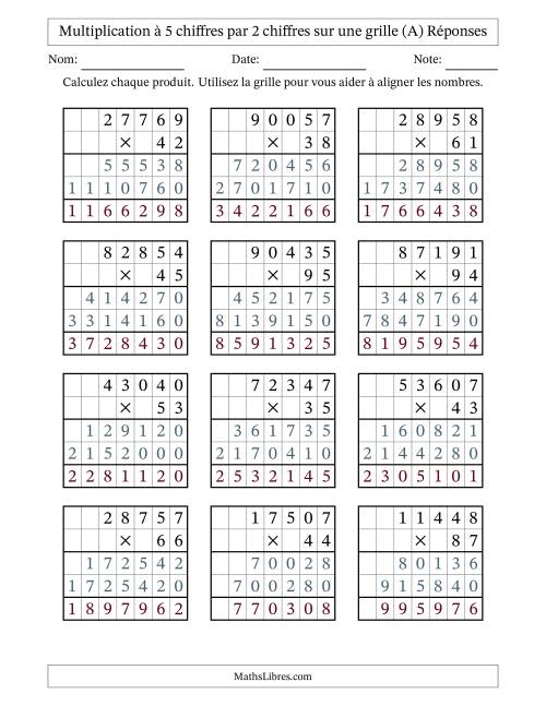 Multiplication à 5 chiffres par 2 chiffres avec le support d'une grille (Tout) page 2