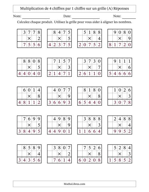 Multiplication de 4 chiffres par 1 chiffre avec l'aide d'une grille sans retenue (A) page 2