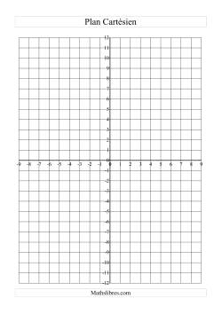 Plan cartésien 1cm