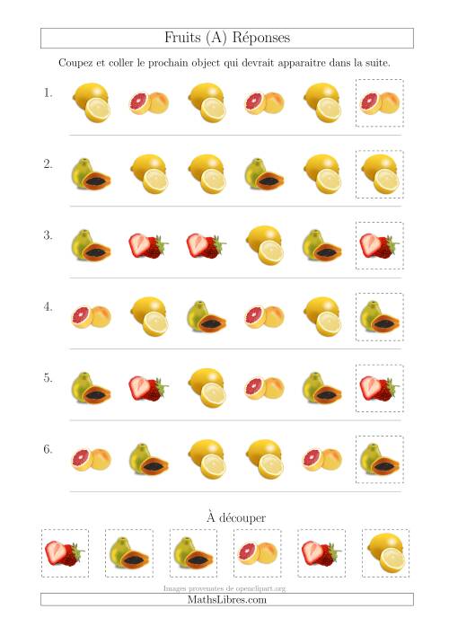 Patrons des Fruits avec Une Seule Particularité (Forme) (A) page 2